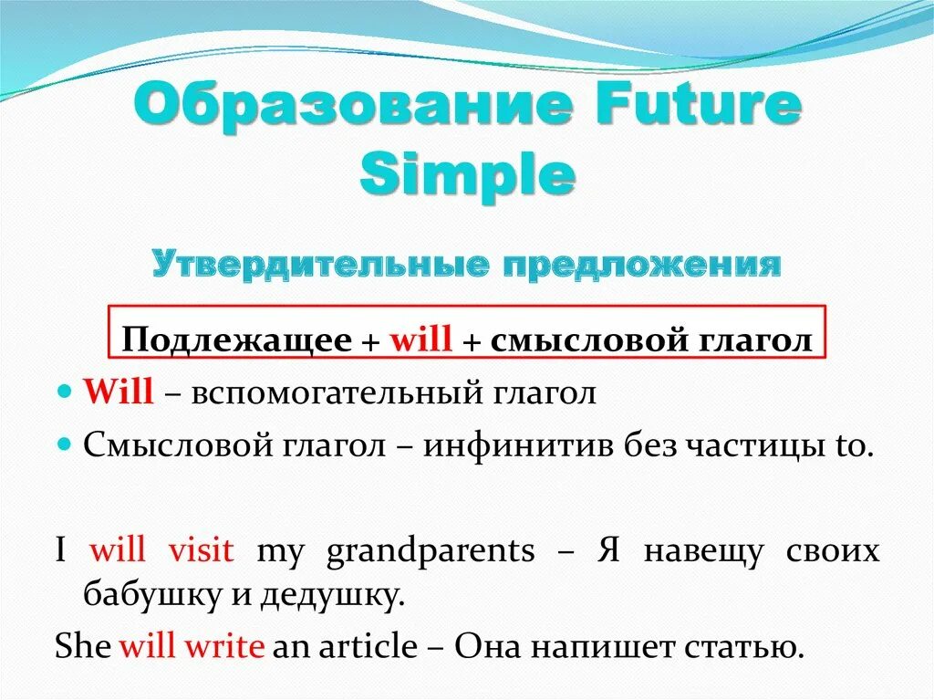 Предложение времени future simple. Future simple правило. Future simple утвердительные предложения. Образование Фьючер Симпл. Future simple построение предложений.