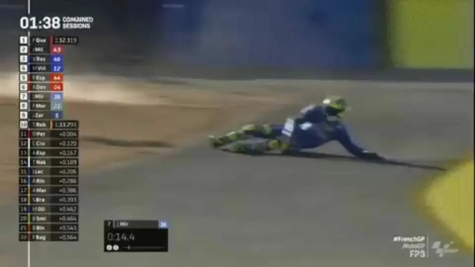 Crash recovery. Crash recovery