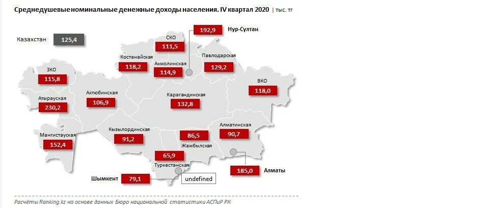 Доход на душу населения. Среднедушевые денежные доходы населения. Карта доходов жителей Москвы. Доход на душу населения карта Москвы. Население пензы на 2024