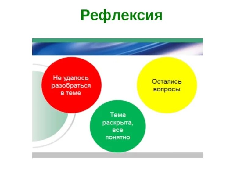 Рефлексия для педагогов. Рефлексия для учителей на семинаре. Вопросы для рефлексии после семинара. Рефлексия по мастер классу.