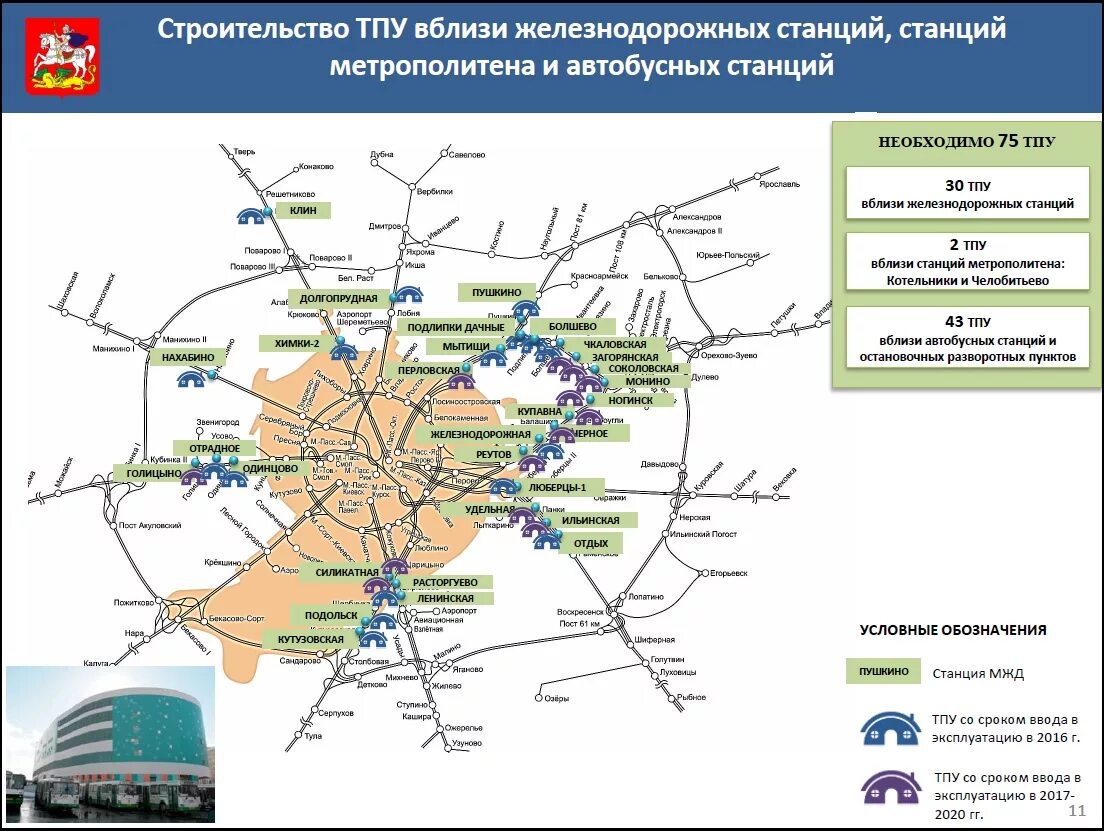 Развитие г железнодорожного. Метро в Подмосковье схема. Схема развития наземного транспорта Москвы. Транспортно пересадочные узлы в Москве схема. План строительства наземного метро в Подмосковье.