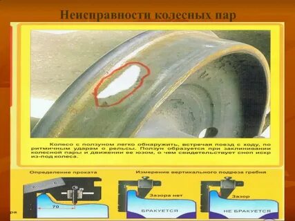 Нормы браковки кольцевых выработок