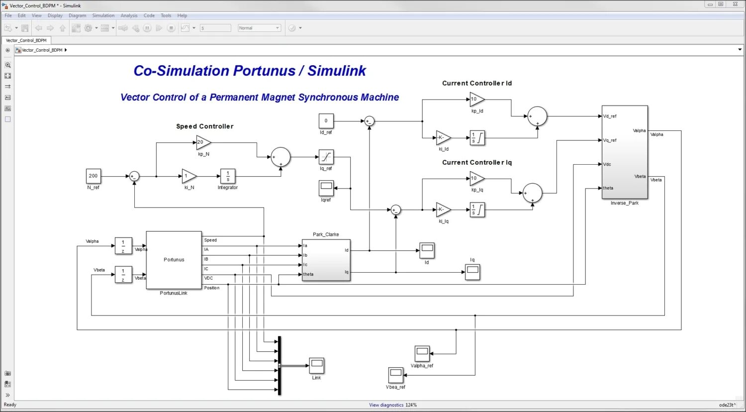 Simulink моделирование