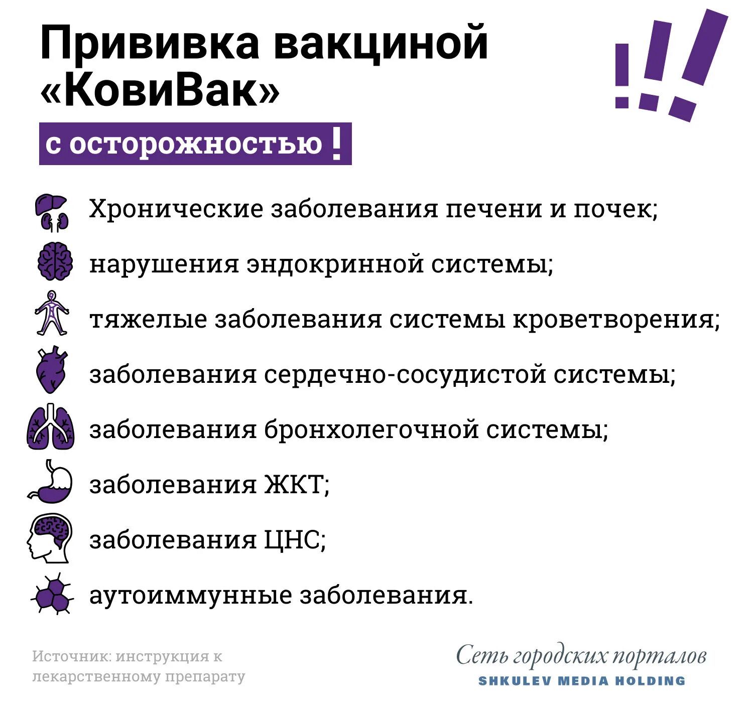 Ковид можно делать прививки. Кому нельзя делать вакцинацию. Противопоказания к вакцинации. Противопоказания к прививке от коронавируса. Противопоказания к вакцине.