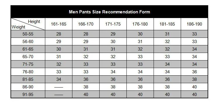 Сетка grid css. Form height. Шаблон контактной формы contact form 7. Form height. Поле ввода html.