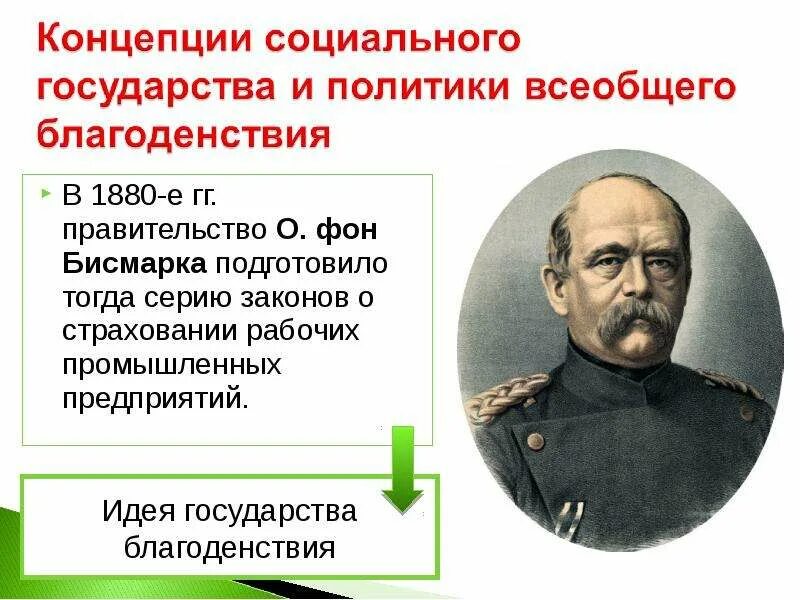 Социальная политика бисмарка. Социальная политика бисмарка. Отто фон бисмарк внутренняя политика. Политика бисмарка кратко таблица. Внешняя политика бисмарка.
