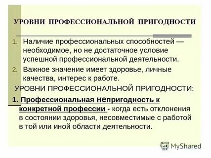 Оценка профпригодности