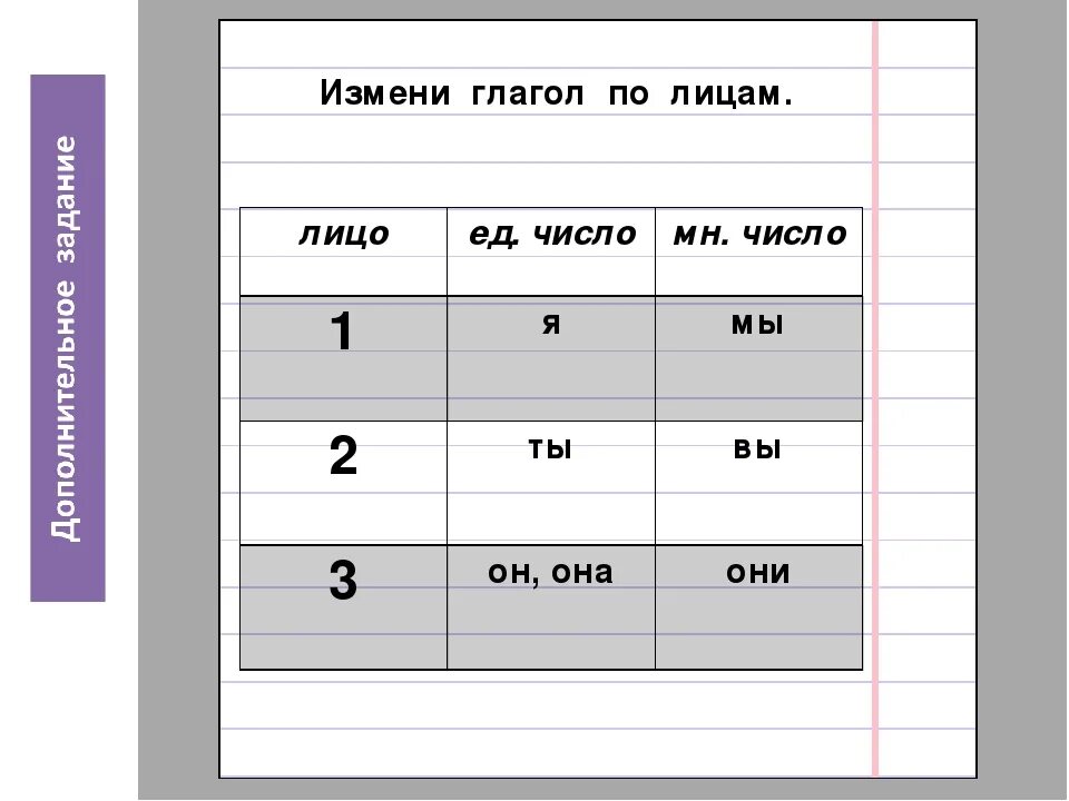 Собянин, мэр Москвы, хант, поэтому русские финно-угры. А почему не. - tarigni ga