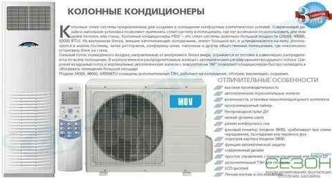 Обратный сплит это