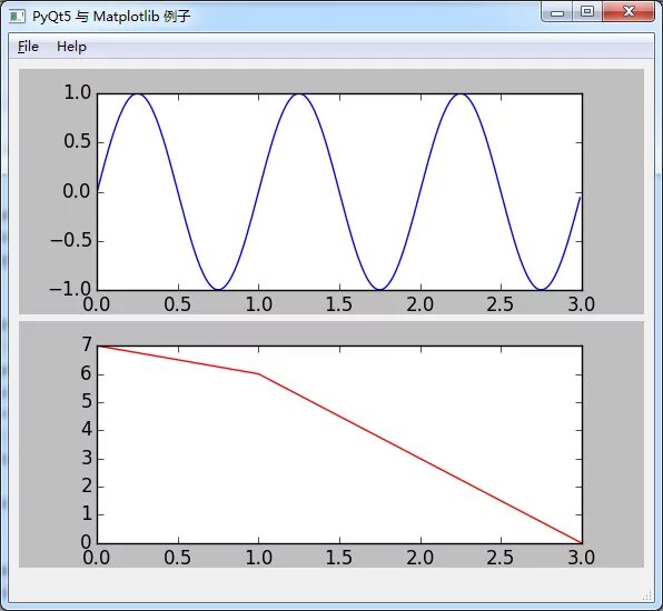 Pyqt5 import. Pyqt5. Pyqt5 графики. PYQT Python. Pyqt5 картинки.