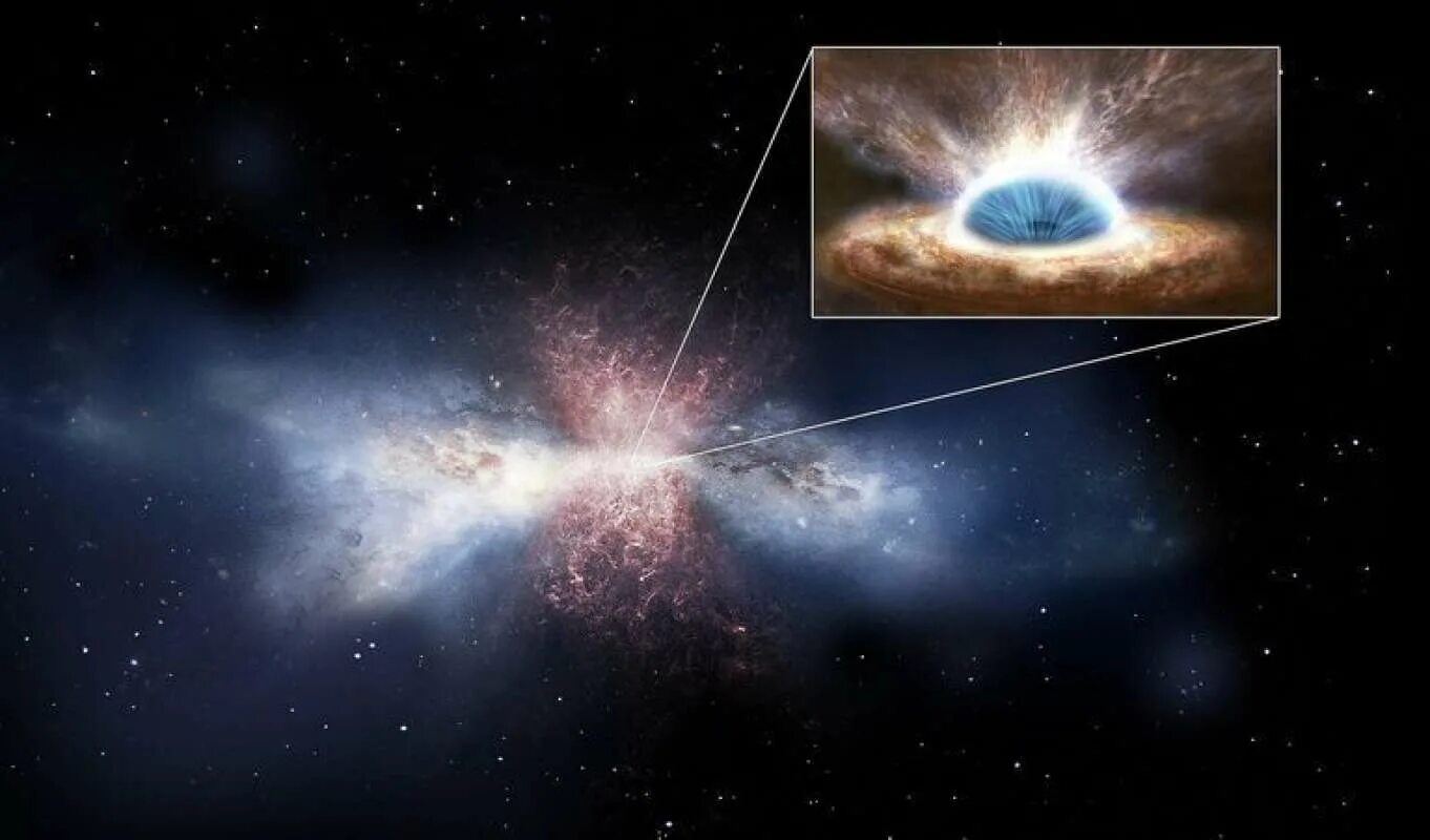 Сверхмассивная чёрная дыра в центре Галактики. Сверхмассивная черная дыра в галактике. Центр Галактики черная дыра Квазар. Сверхмассивная чёрная с квазаром.