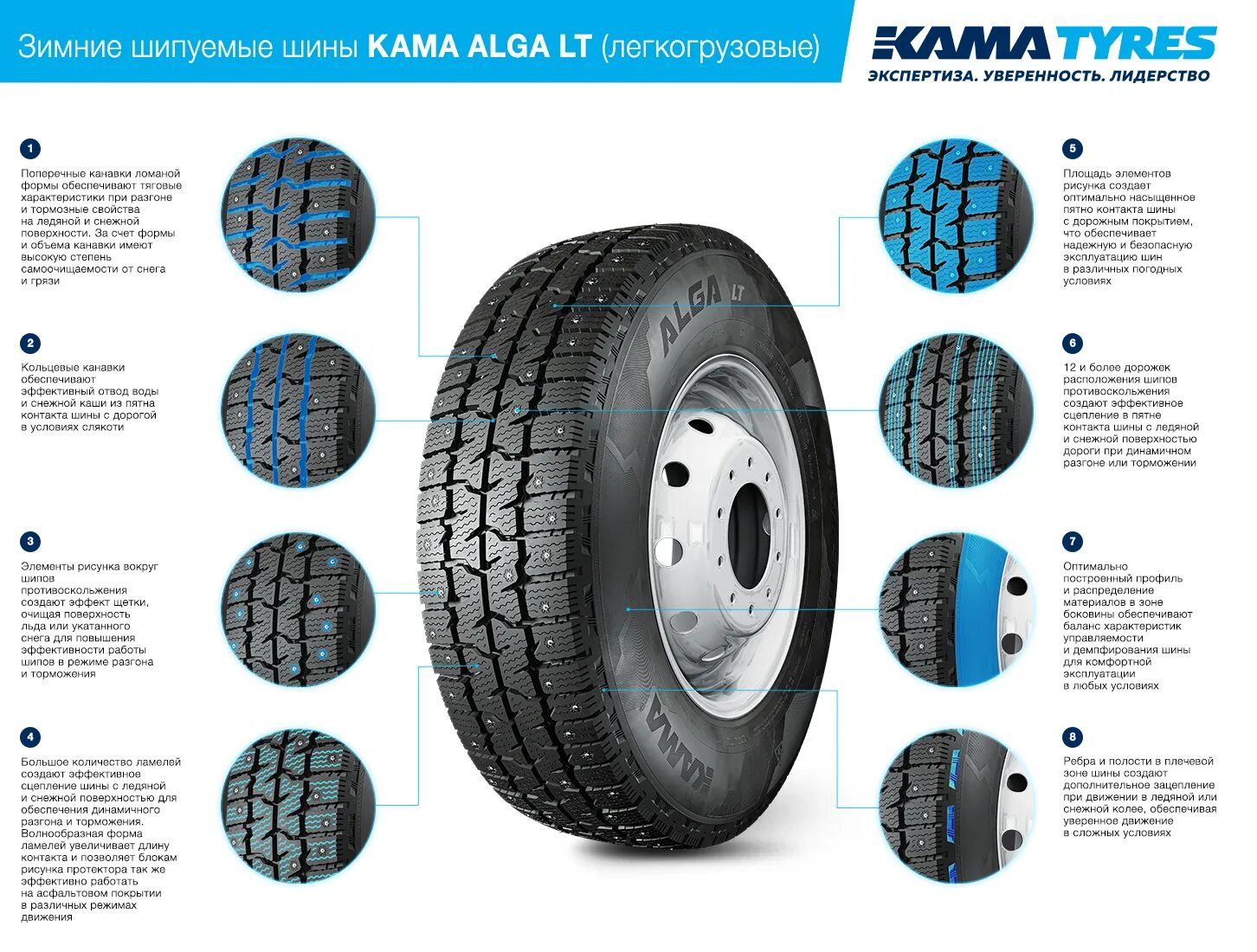 Шина 225/75r16c кама alga lt (нк-534) 121/120r шип. Резина кама алга. Резина кама алга. Кама alga нк-531 отзывы. Кама нк-531.