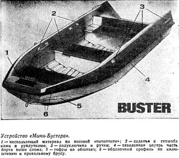 Устройство мини