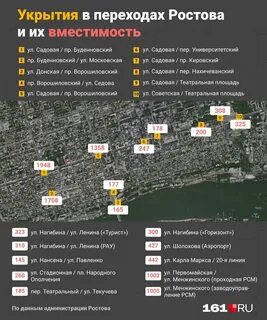 Список укрытий в ростове на дону