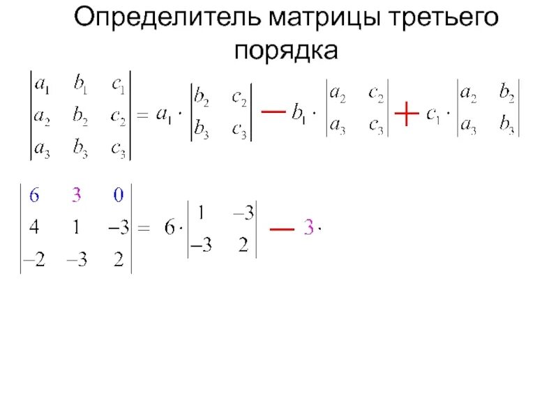 Вычислить определитель 4х4. Детерминант матрицы 4х4. определитель четырехмерной матрицы. определитель двоичной матрицы. формула детерминанта матрицы 4 на 4.