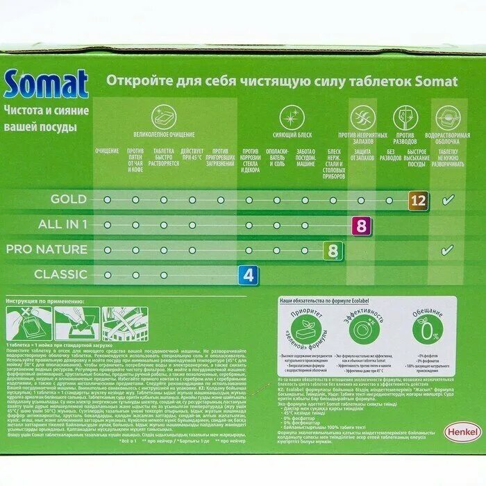 Somat all in 1 Pronature. Эко средство для посудомоечной машины. Сомат эко порошок. Таблетки для посудомоечной машины из Волгограда. 15 pro 1tb natural