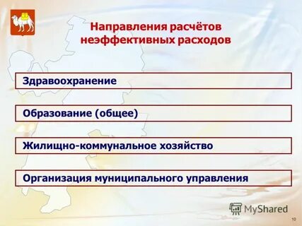 Направление расчет