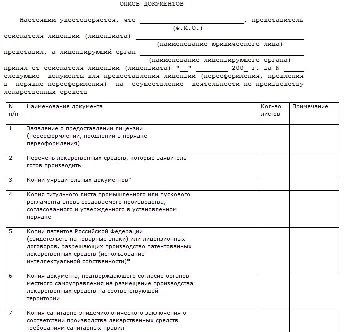 Как делается опись документов. Реестр описи документов образец. Как правильно составить опись передаваемых документов образец. Как выглядит опись документов для суда.