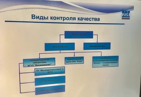 Виды качества картинки