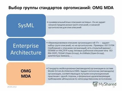 Верхнеуровнево