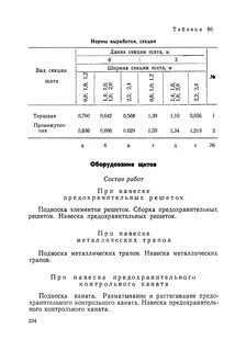 Типовые нормы выработки