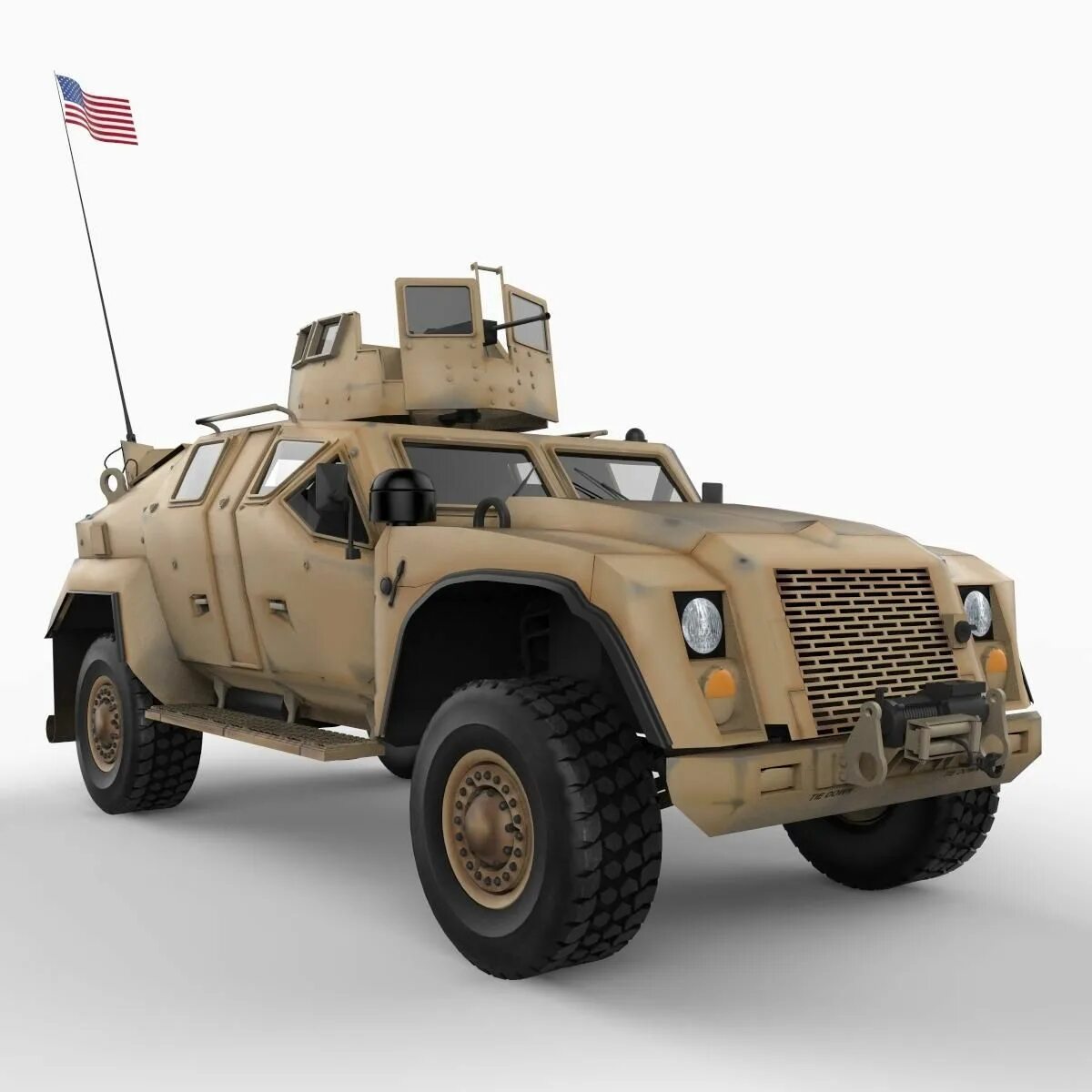 Combat modelling