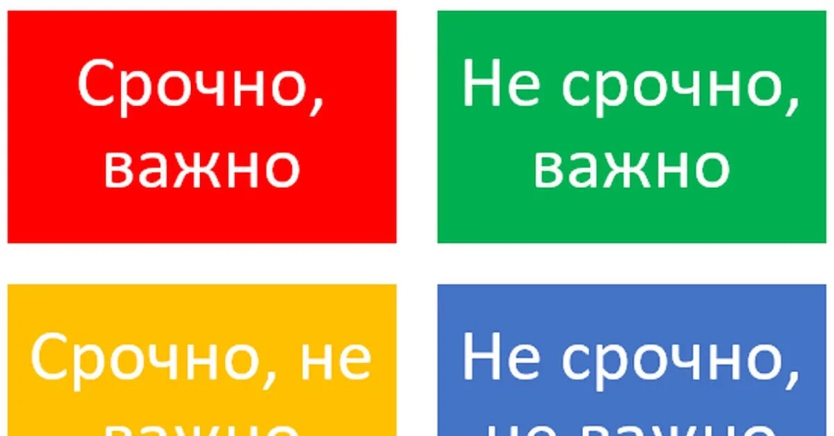 Насколько срочно. Срочно важно. Картинка срочно важно. Срочно. Слово срочно.