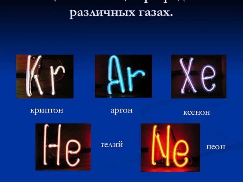 Криптон ксенон. Гелий неон аргон Криптон ксенон Радон. Экспорт инертных газов. Инертные ГАЗЫ. Инертные и благородные ГАЗЫ.