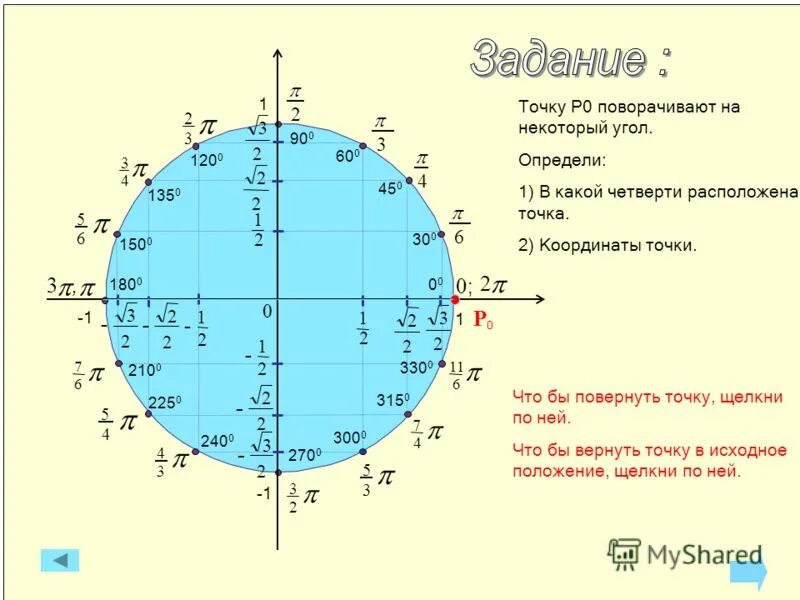 Деление пи
