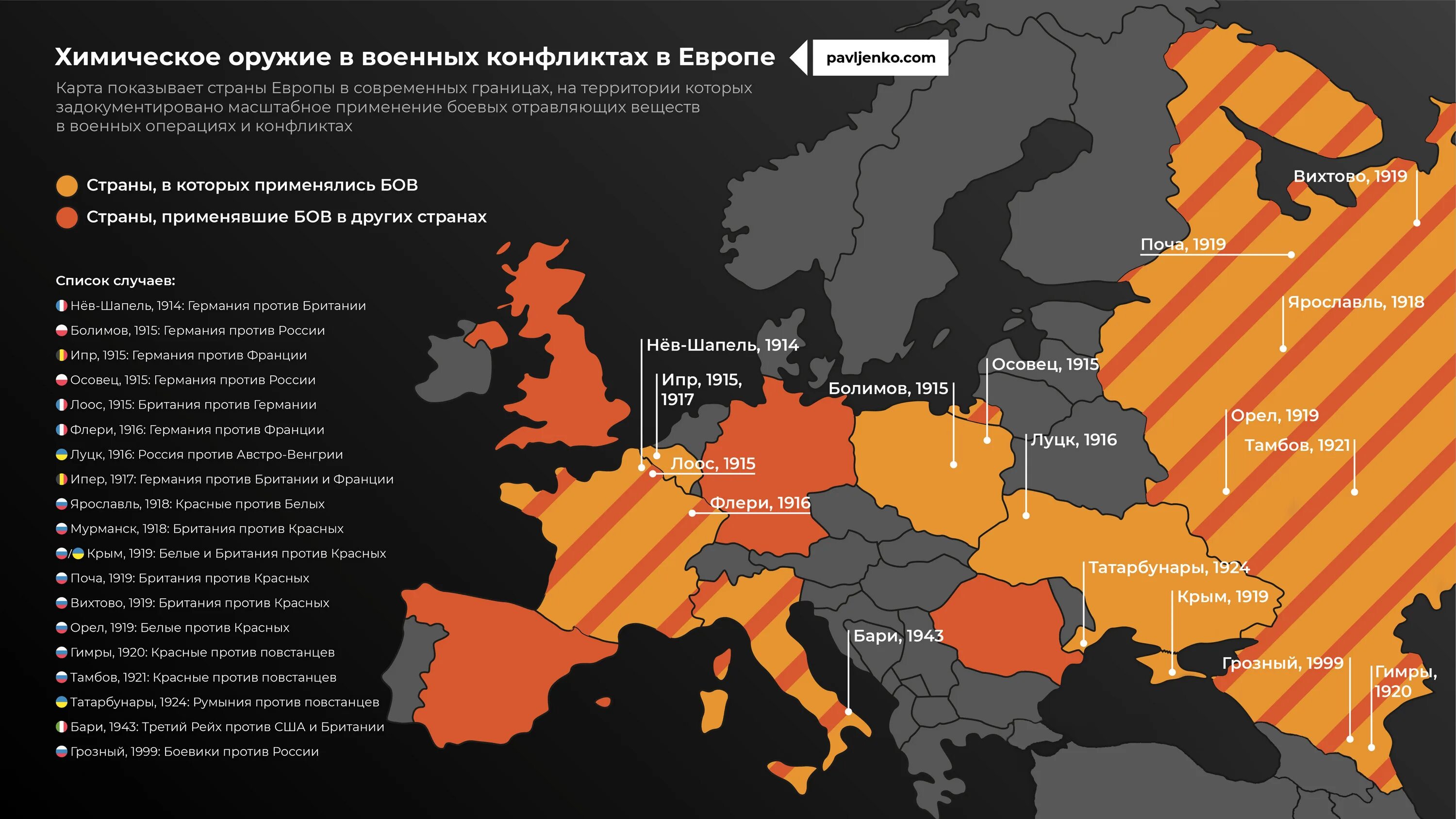 Карта применения химического оружия в мире. Страны с химическим оружием. Страны по химическому оружию. Статистика применения химического оружия в мире.