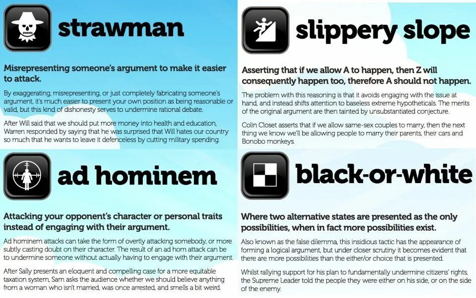 Logical fallacies. Fallacies примеры. ad hominem fallacy. types of fallacies.