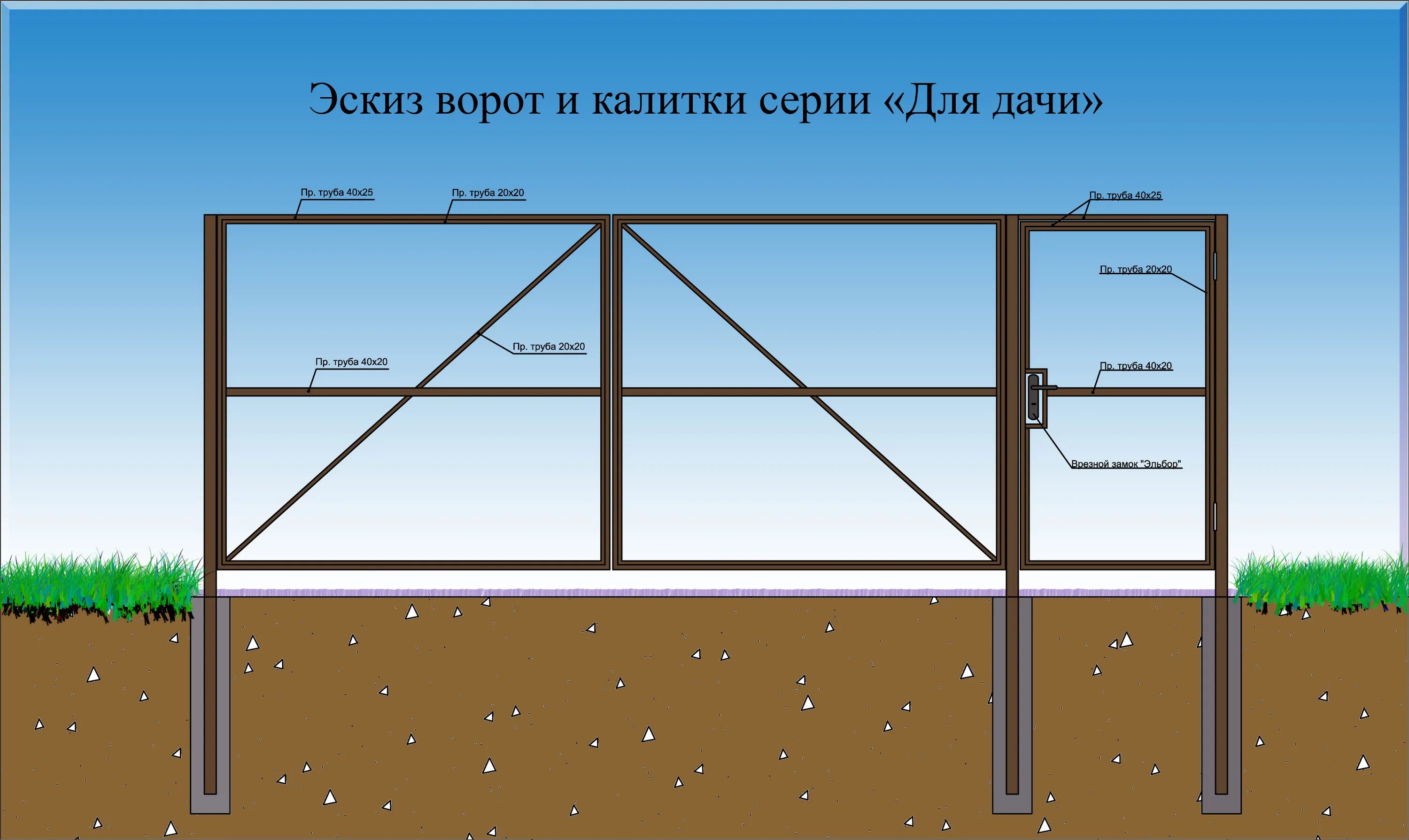 Как правильно пишется калитка