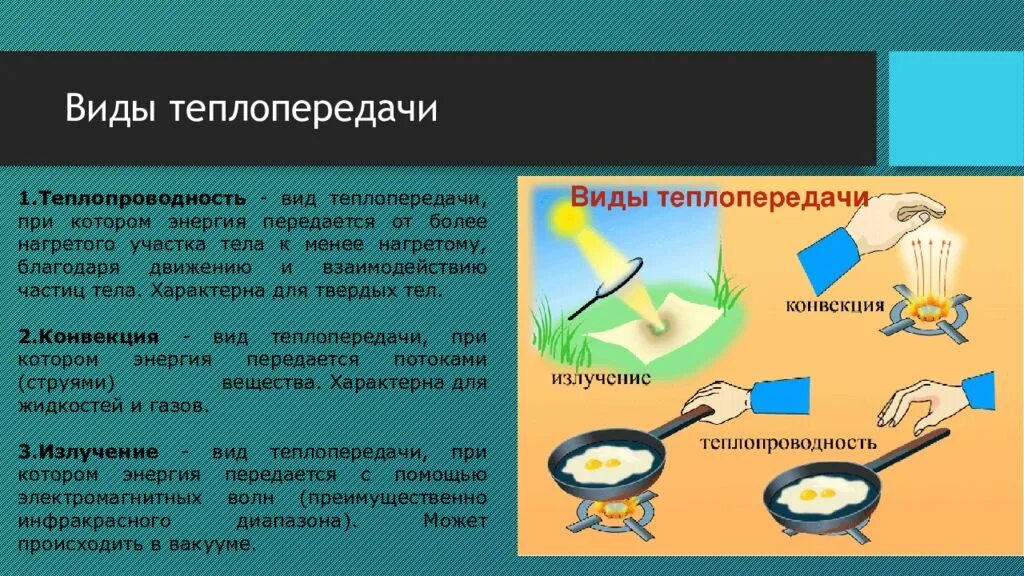 Каким способом передается тепло от костра. Теплопередача излучение физика 8 класс. Виды теплопередачи. Виды передачи тепла. Теплопроводность конвекция излучение.