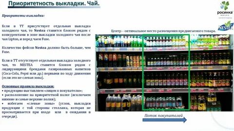 Выкладка товаров тест