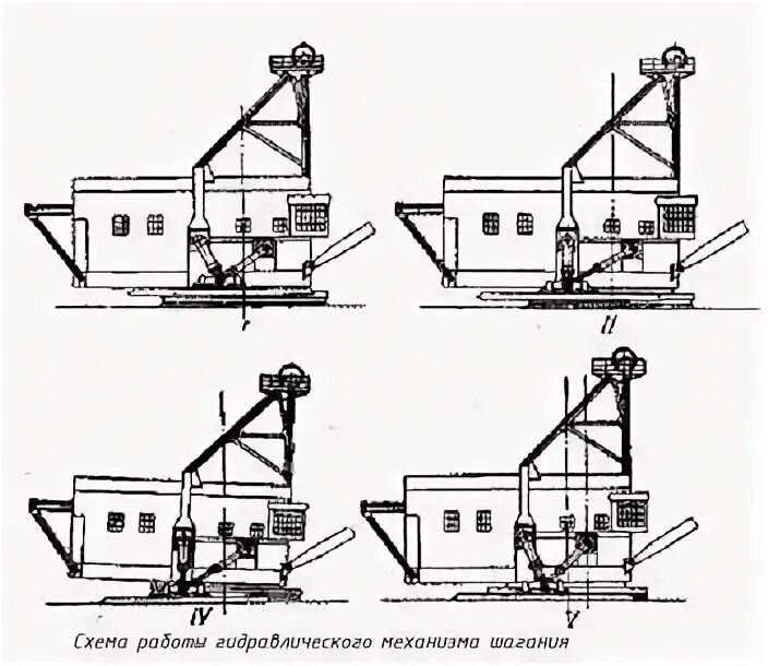 Шагающий ход