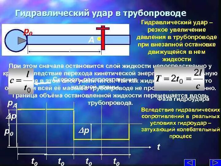 Гидравлика гидравлический удар в трубах гидравлика. Давление в трубопроводе. Как найти напор в трубе. Как определить давление жидкости в трубопроводе.