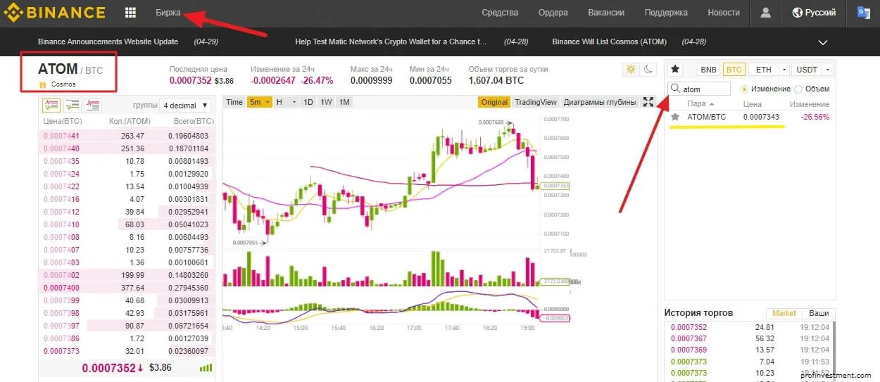 Токены листинг на бинансе