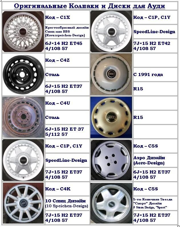 1 5 15 41 45. Диски Ауди 100 с4 параметры дисков разболтовка. Диски Ауди 80 б3 r15. Ауди 80 разболтовка дисков р14. Диски Ауди 80 б3 r15 разболтовка.