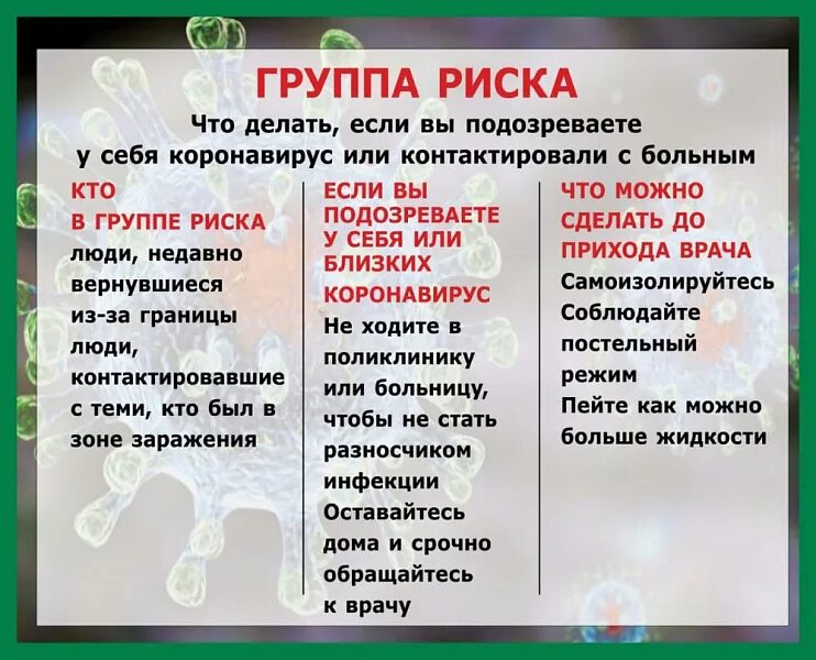 Ковид зоне. Группы риска при коронавирусе. Кто в группе риска по коронавирусу. Факторы риска коронавирусной инфекции. Группы риска при новой коронавирусной инфекции.