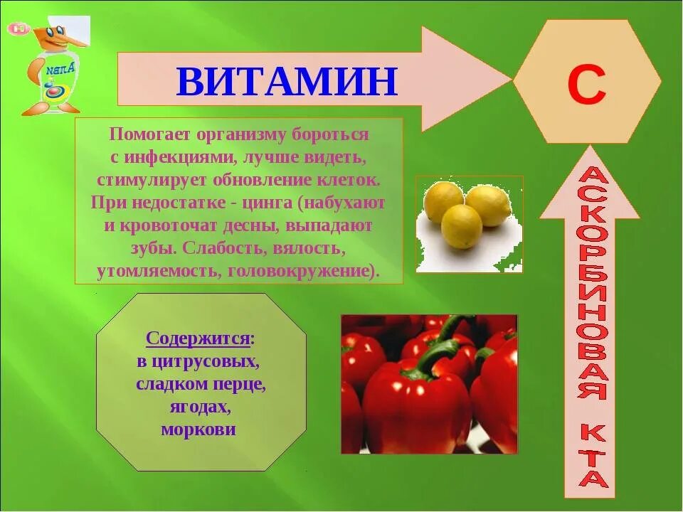 Какие витамины класса в. Витамины презентация. презентация на тему витамины. сообщение о витаминах. доклад про витамины.