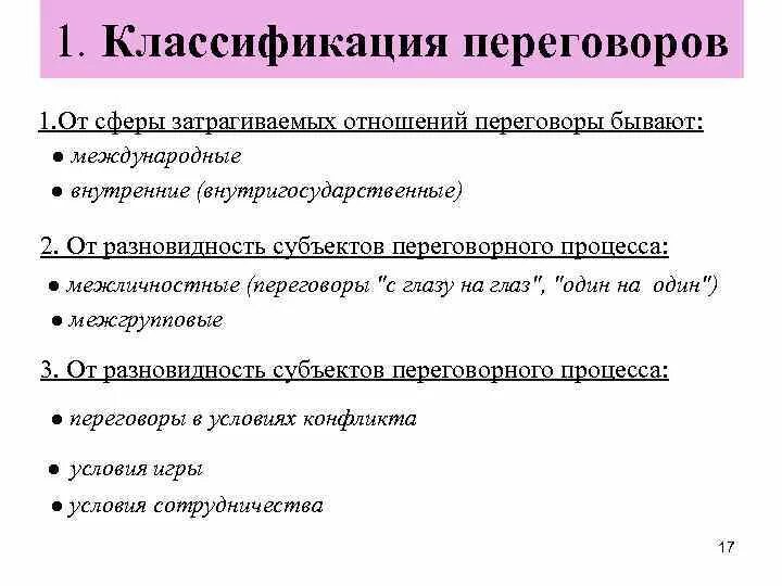 Переговоры бывают. Виды переговоров. Какие бывают переговоры. Какие виды переговоров бывают. Какие виды переговоров