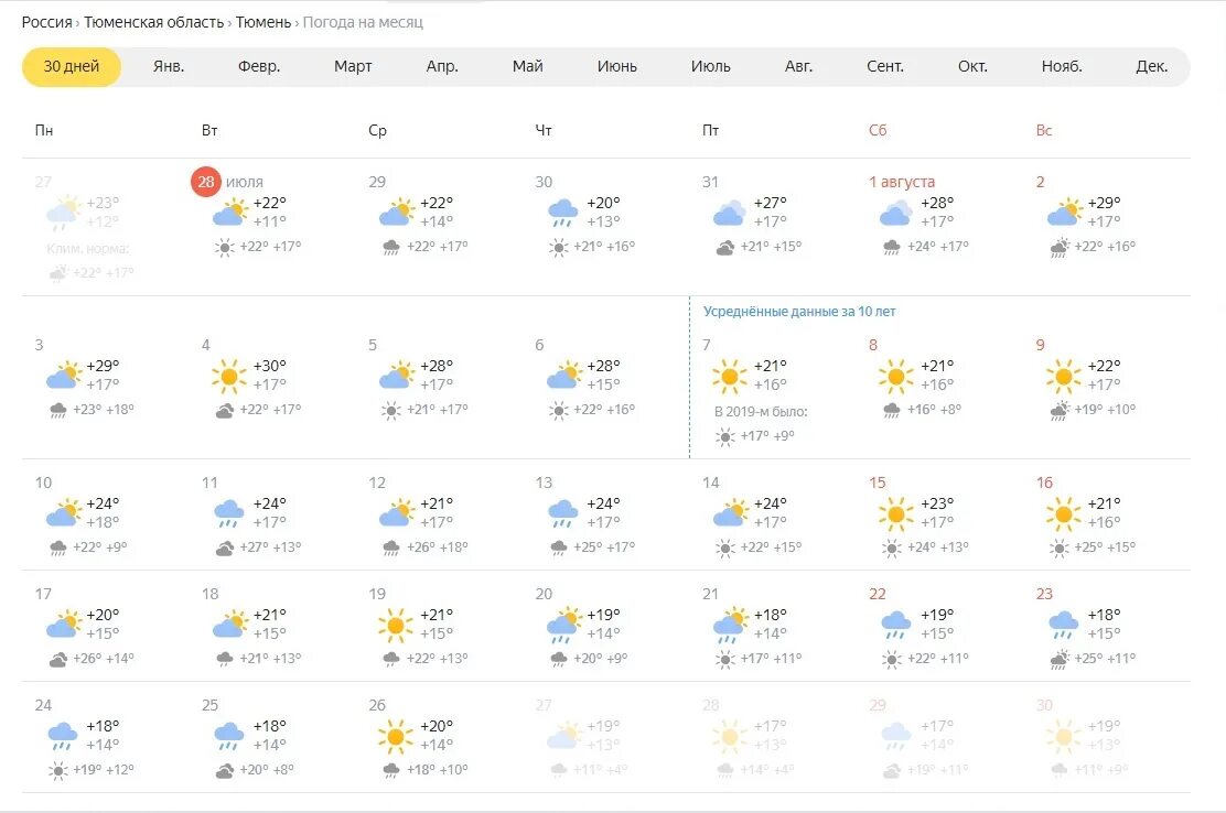 Погода тюмень 4 дня. Погода в Тюмени. Гисметео Тюмень. Погода в Тюмени сегодня. Россия Тюмень погода.