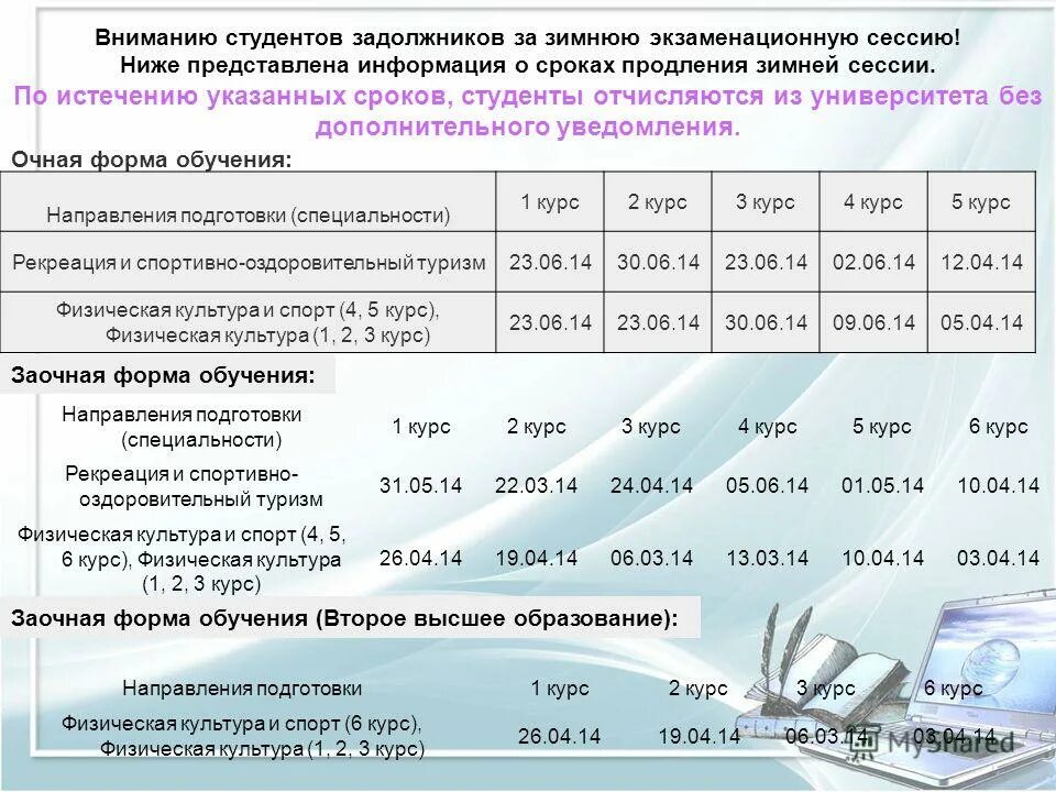 Причины продления сессии. Один семестр. Студенческая стипендия. Зачетка на отлично. Оценка отлично в зачетке.