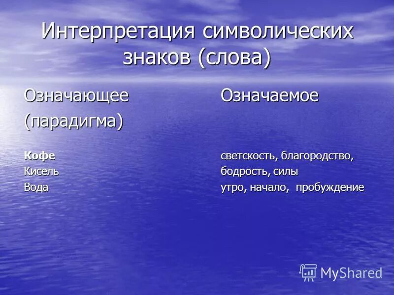 означаемое и означающее. означаемое и означающее разница. означаемое и означающее разница. соссюр означаемое и означающее. структура языкового знака.