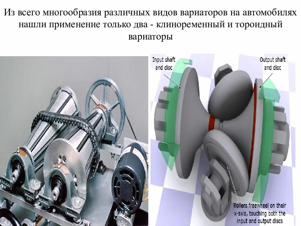 Принцип работы коробки передач вариатор. Тороидный вариатор конструкция. Вариатор принцип работы. Клиноременный вариатор принцип работы.