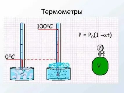 В состоянии теплового равновесия находится