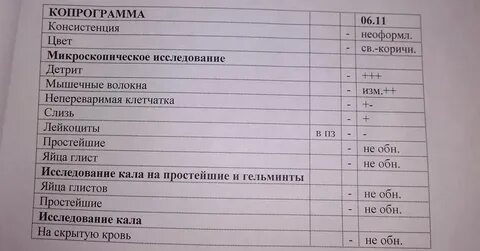 Копрология что это за анализ