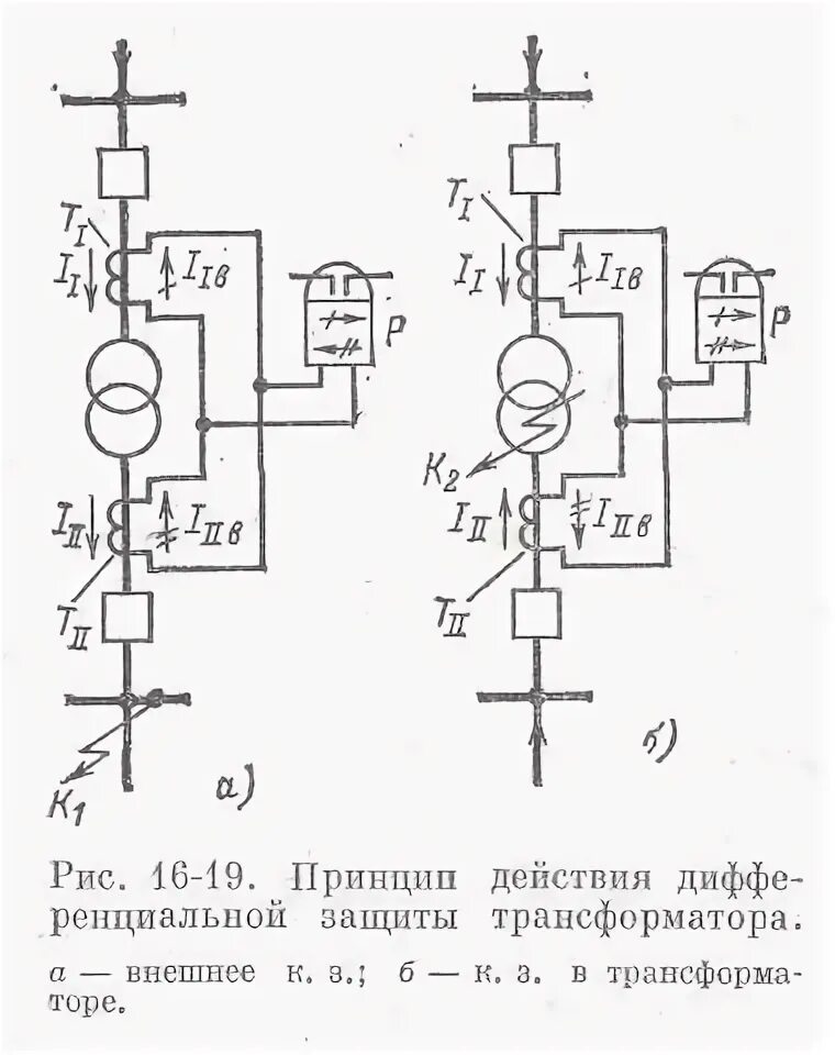 Защита понижающих трансформаторов. Мтз защита трансформатора. дифференциальная токовая отсечка. дифференциальная токовая отсечка трансформатора. схема дифференциальной токовой отсечки трансформатора.