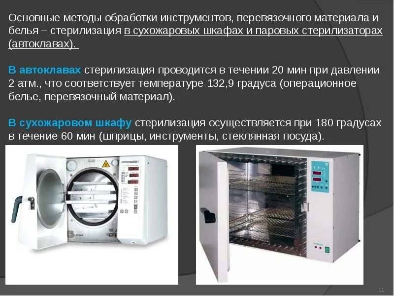 Тесты стерилизаторы