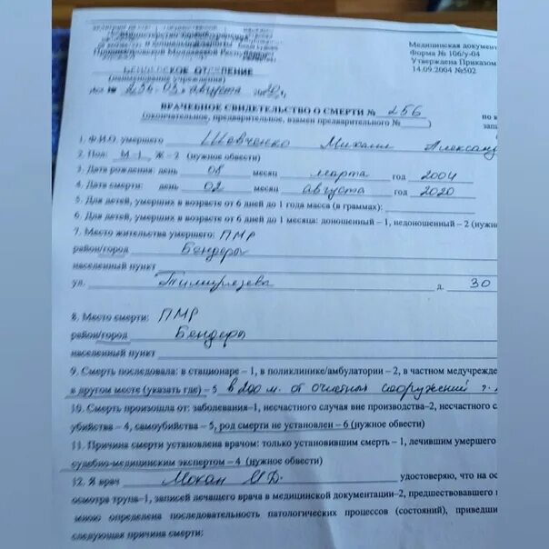 Что делают с документами умершего. Что делают с документами умершего
